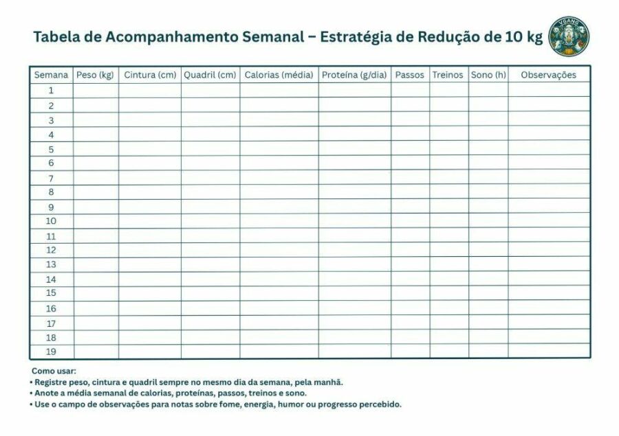 Imagem Acompanhamento